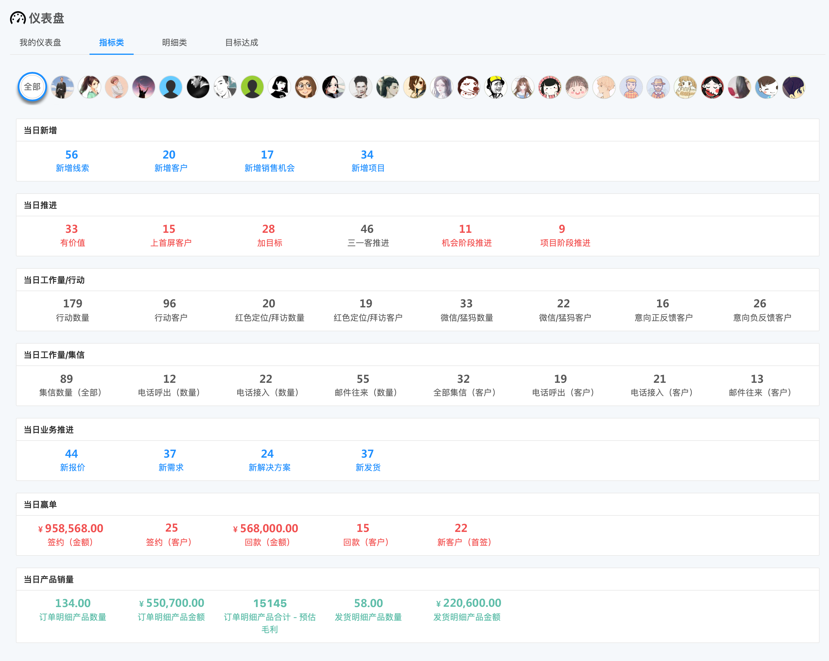 �Ǳ���2-ָ����